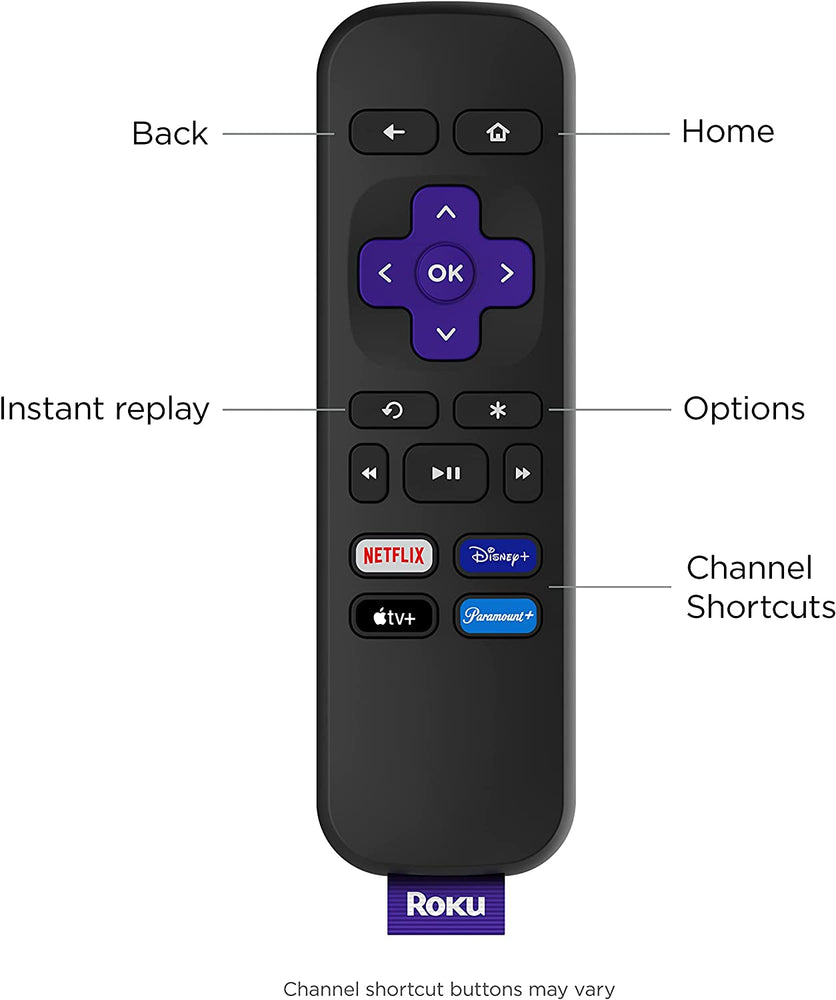 Roku Express (New 2022) HD Streaming Device with High-Speed HDMI Cable and Simple Remote, Guided Setup, and Fast Wi-Fi