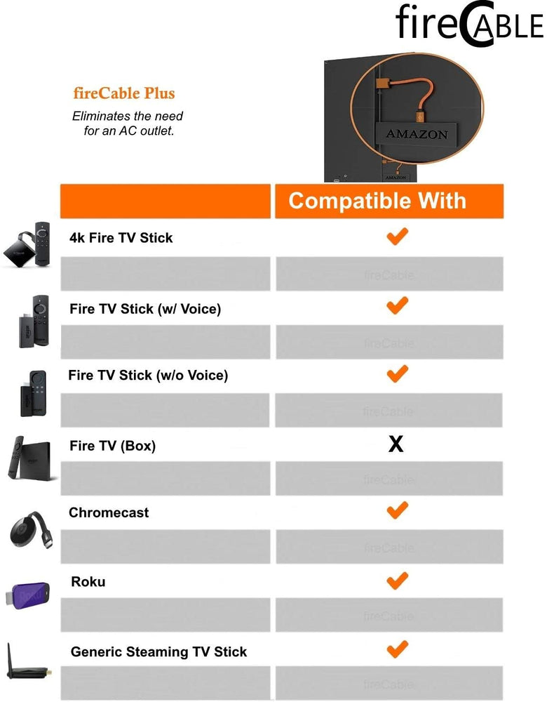 Fire-Cable Plus Wireless Adapter, Powers Streaming TV Sticks Directly from TV USB Port (Eliminates AC Outlet and Cords)