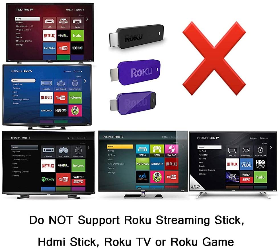 Gvirtue Replacement Lost Remote Control Compatible with Roku 1, Roku 2, Roku 3, Roku 4, (HD, LT, XS, XD), Roku Express.