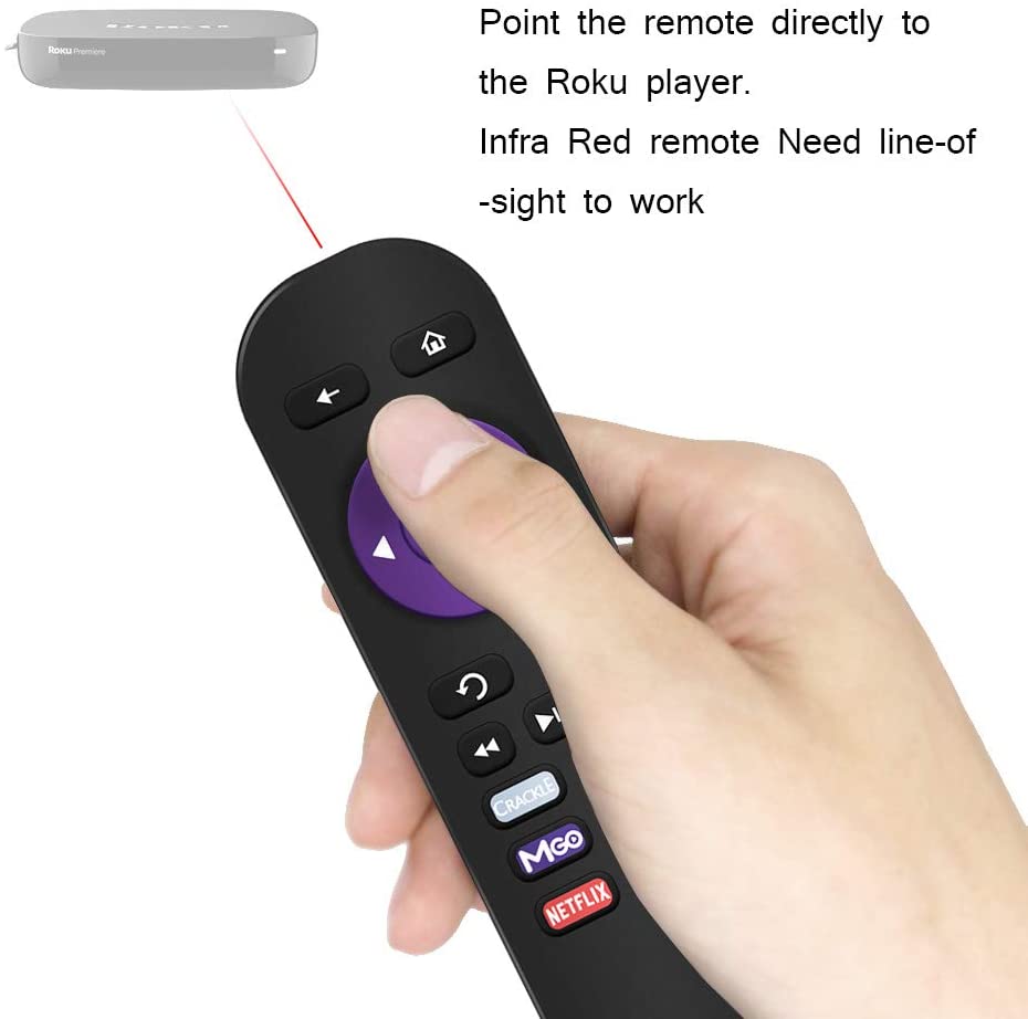 Gvirtue Replacement Lost Remote Control Compatible with Roku 1, Roku 2, Roku 3, Roku 4, (HD, LT, XS, XD), Roku Express.